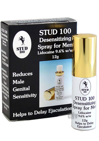 Desensitizing Spray Display of 12