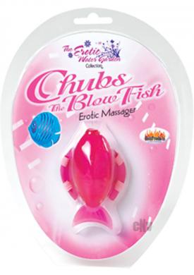 Chubs The Blow Fish